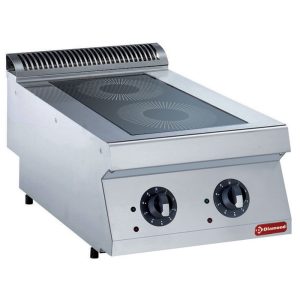 Gamme modulaire MAXIMA 700+